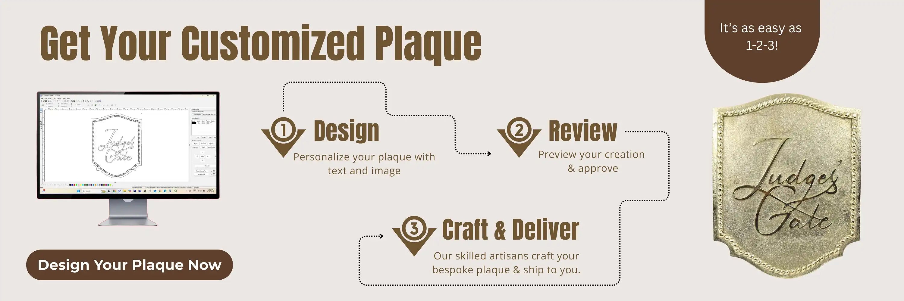 Step-by-step guide for creating a customized plaque with design, review, and craft delivery phases.