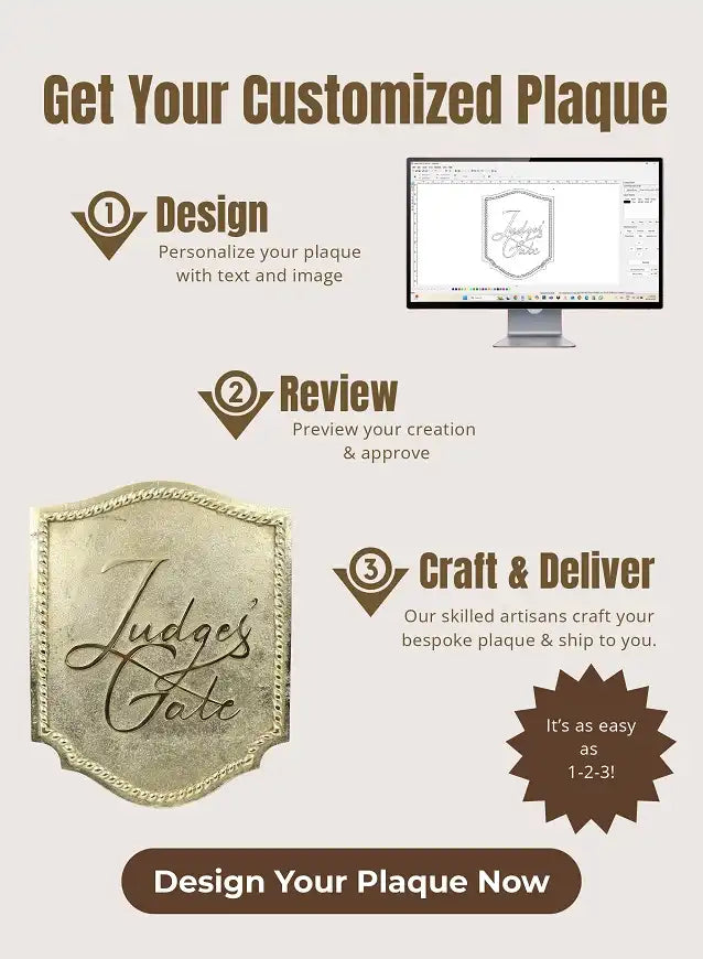 Step-by-step guide for creating a custom plaque with images of design, review, and craft processes.